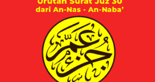 Urutan Surat Juz 30 dari An Nas